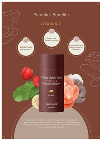 Vitamin D, Vitamin C and Zinc
